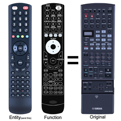 RAV226 V940800 Replacement Remote Control For Yamaha DSP-AZ2 RX-V3300