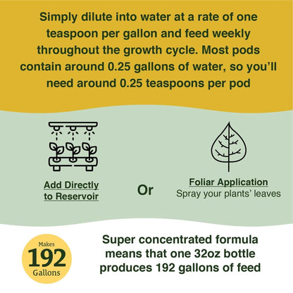 Farmer's Secret Hydroponic Booster Fertilizer - Super Concentrated 32oz