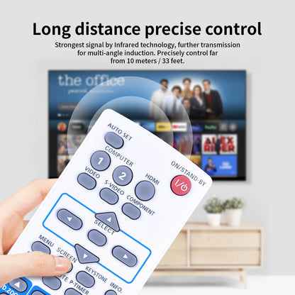 MXDA Replaced Remote Control Compatible with Panasonic LCD Projector