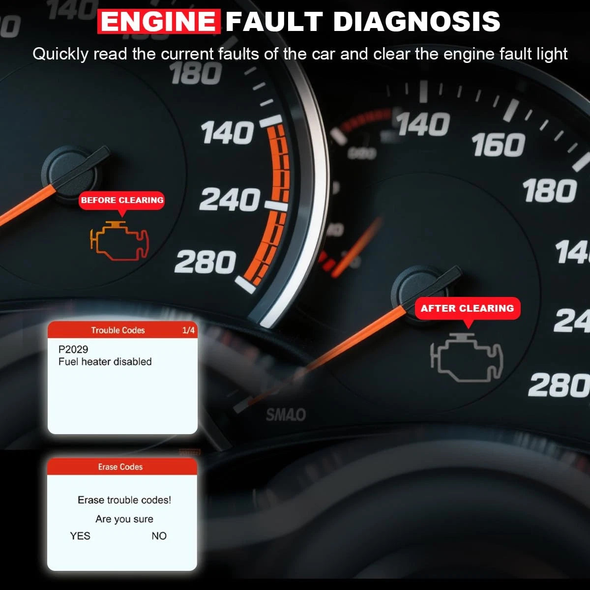 Sandfren Car OBD2 Scanner Diagnostic Tool, Professional Auto OBD II Red/Black
