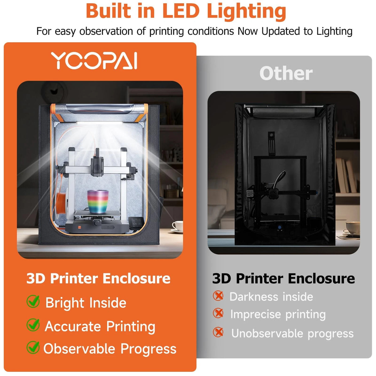 YOOPAI 3D Printer Enclosure with LED Light, 4-For Kobra3, Black and Orange
