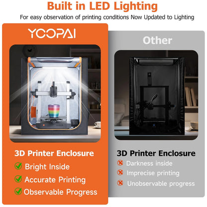 YOOPAI 3D Printer Enclosure with LED Light, 4-For Kobra3, Black and Orange