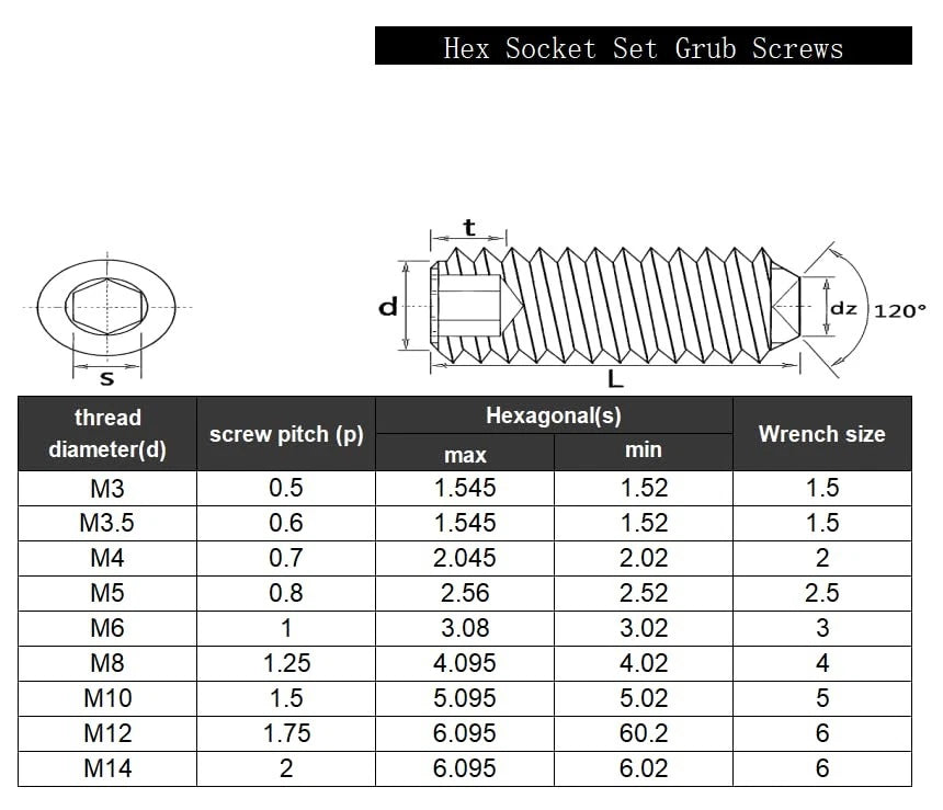 M5x8mm Set Screws,60Pcs Allen Head Screws with Hex Wrench M5-0.8x8mm(60Pcs)