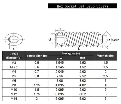 M5x8mm Set Screws,60Pcs Allen Head Screws with Hex Wrench M5-0.8x8mm(60Pcs)