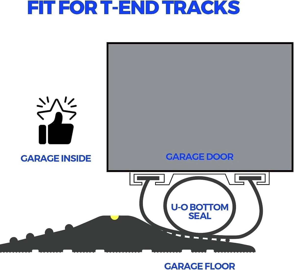 Holikme Garage Door Bottom Seal, EPDM Rubber Weather 22FT-Black-EPDM, Black