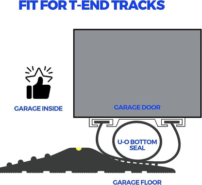 Holikme Garage Door Bottom Seal, EPDM Rubber Weather 22FT-Black-EPDM, Black
