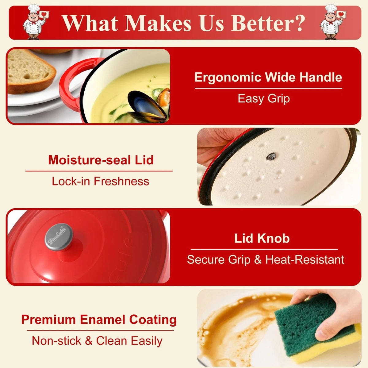 5QT Enameled Cast Iron Dutch Oven for Bread Baking, Sourdough 5QT, Red