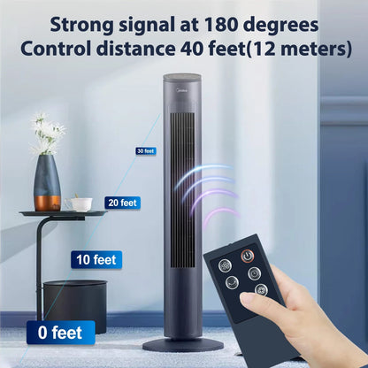 Remote Control For Senville SENTF-19JRA,Amazon Basics FZ10-9LR,BLACK+DECKER