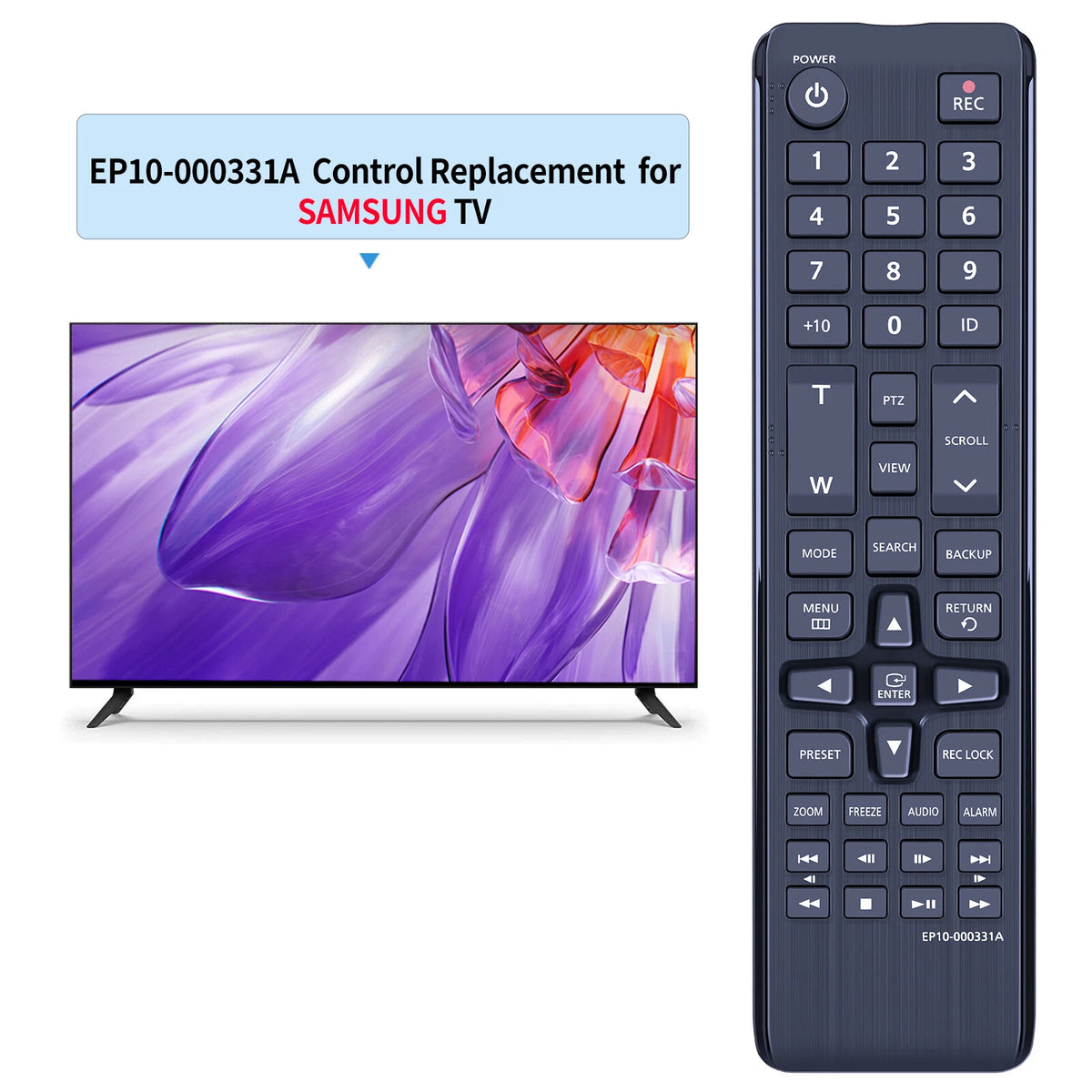 EP10-000331A Remote Control For Samsung DVR Security System SDS-P3042
