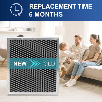 5881 Dehumidifier Filter 14H x 1W x 12D, 2-pack 5881 Dehumidifiers