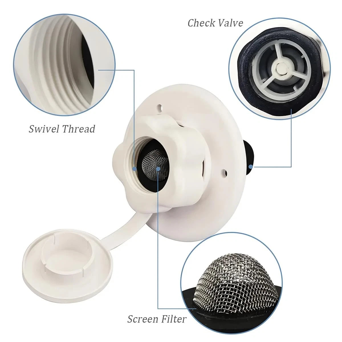 AICEL RV City Water Inlet, Inlet Connection with Check Valve, White