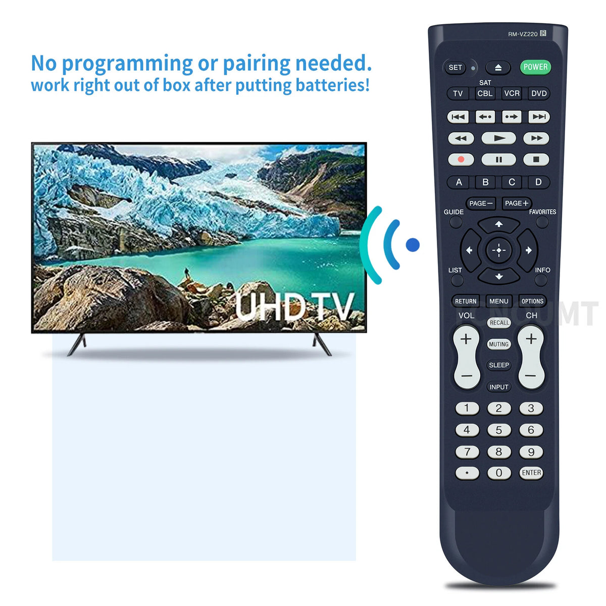 RM-VZ220 Replacement Remote Control For Sony 4 Device