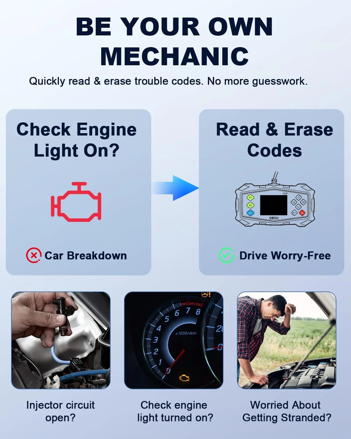 OBD2 Scanner Diagnostic Tool, ZEXMTE Professional with Data...