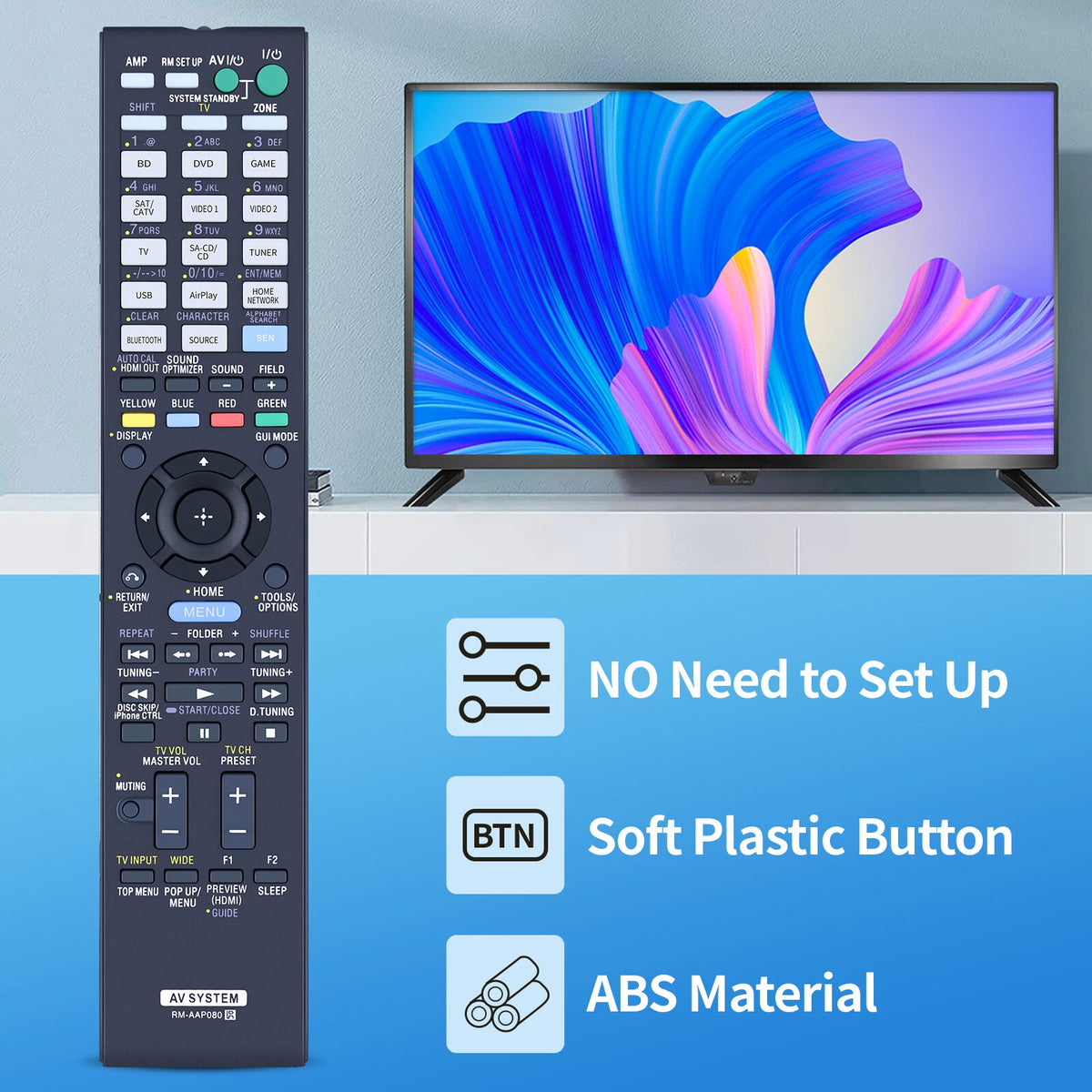 RM-AAP080 Remote Control For Sony Receiver STRDA1800ES 1-490-456-11