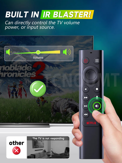 P3700 Voice Remote Control For Nvidia Shield TV 4K HDR Android TV w/backlight