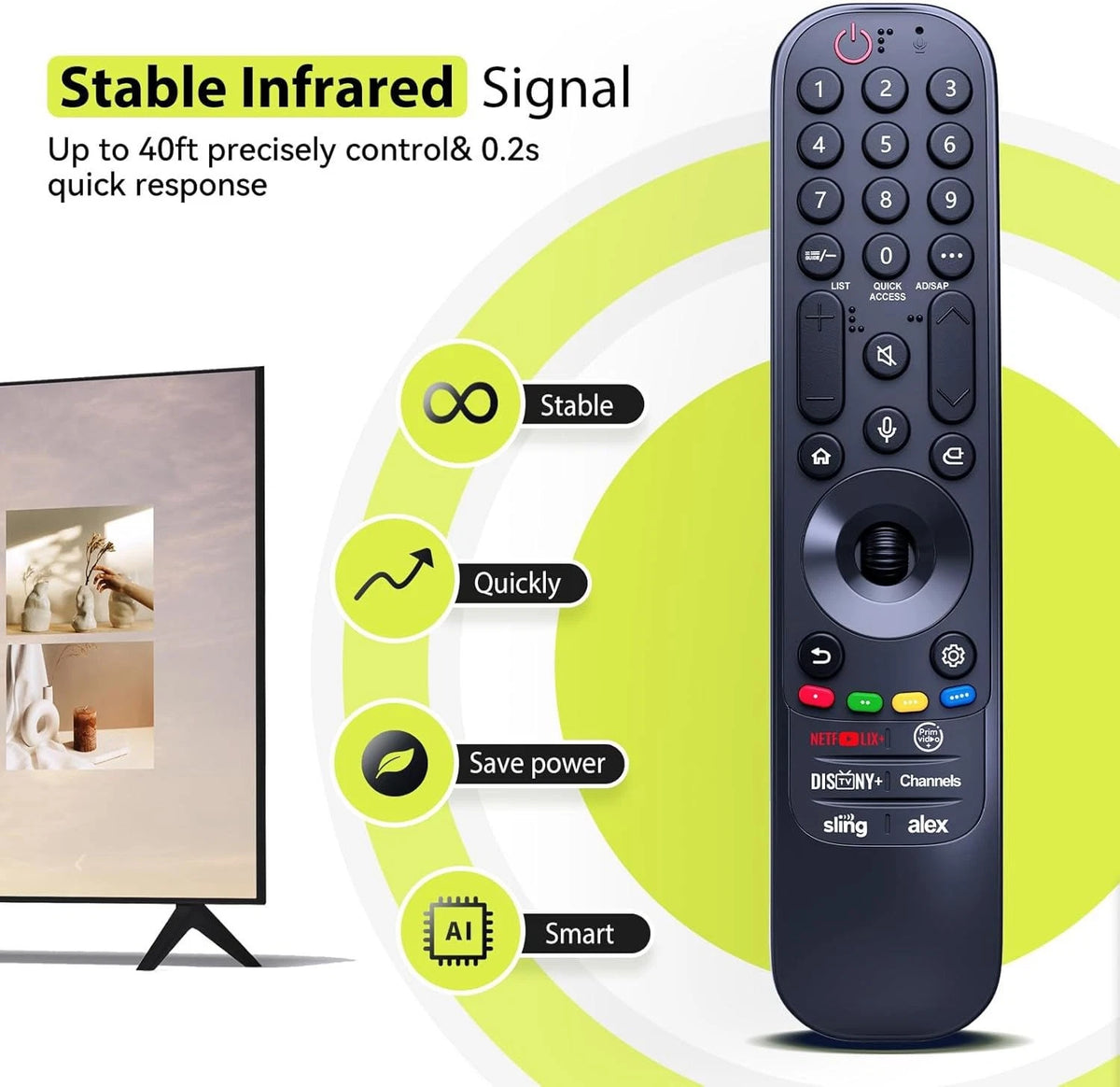 MR23GA AKB76043102 Remote Control For LG TV 86QNED80 without Voice/Magic