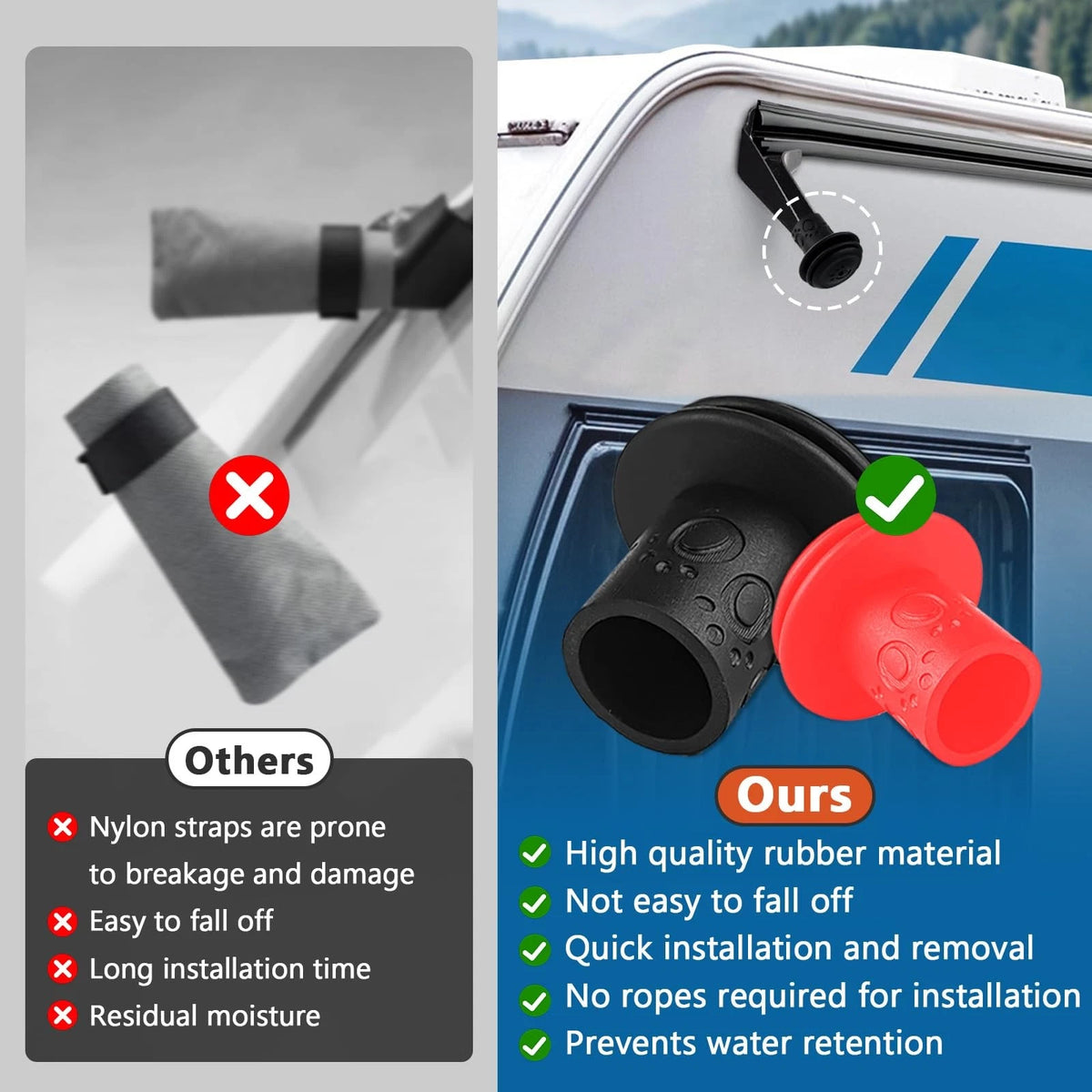 Foycow 8 Pcs RV Gutter Spout Caps - Guards Protect Cover from...