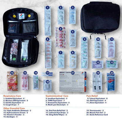 Urgent Care Travel Medicine Kit: Physician Designed Medication Small, Black