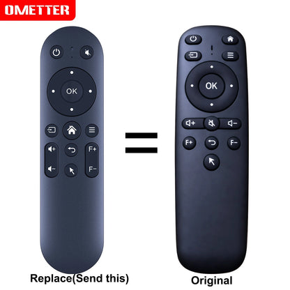 Replacement Remote Control For PURSHE Projector