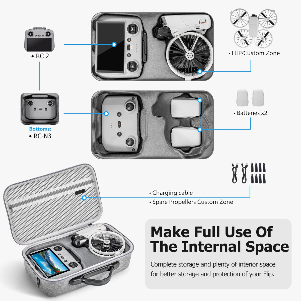 Tomat Carrying Case for DJI Flip Accessories Small