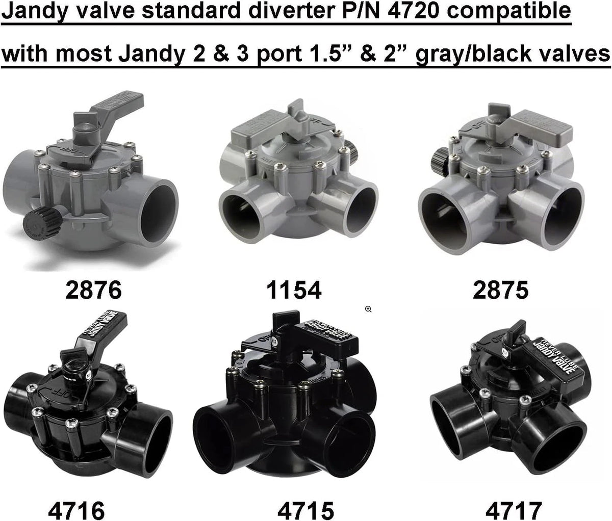 ATIE 2-Port/3-Port Pool Valve Rebuild Complete Kit Compatible with 1 Pack