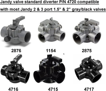 ATIE 2-Port/3-Port Pool Valve Rebuild Complete Kit Compatible with 1 Pack