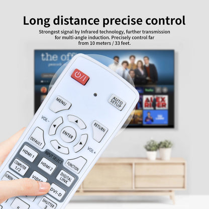 N2QAYA000123 Replacement Remote Control For Panasonic Projector