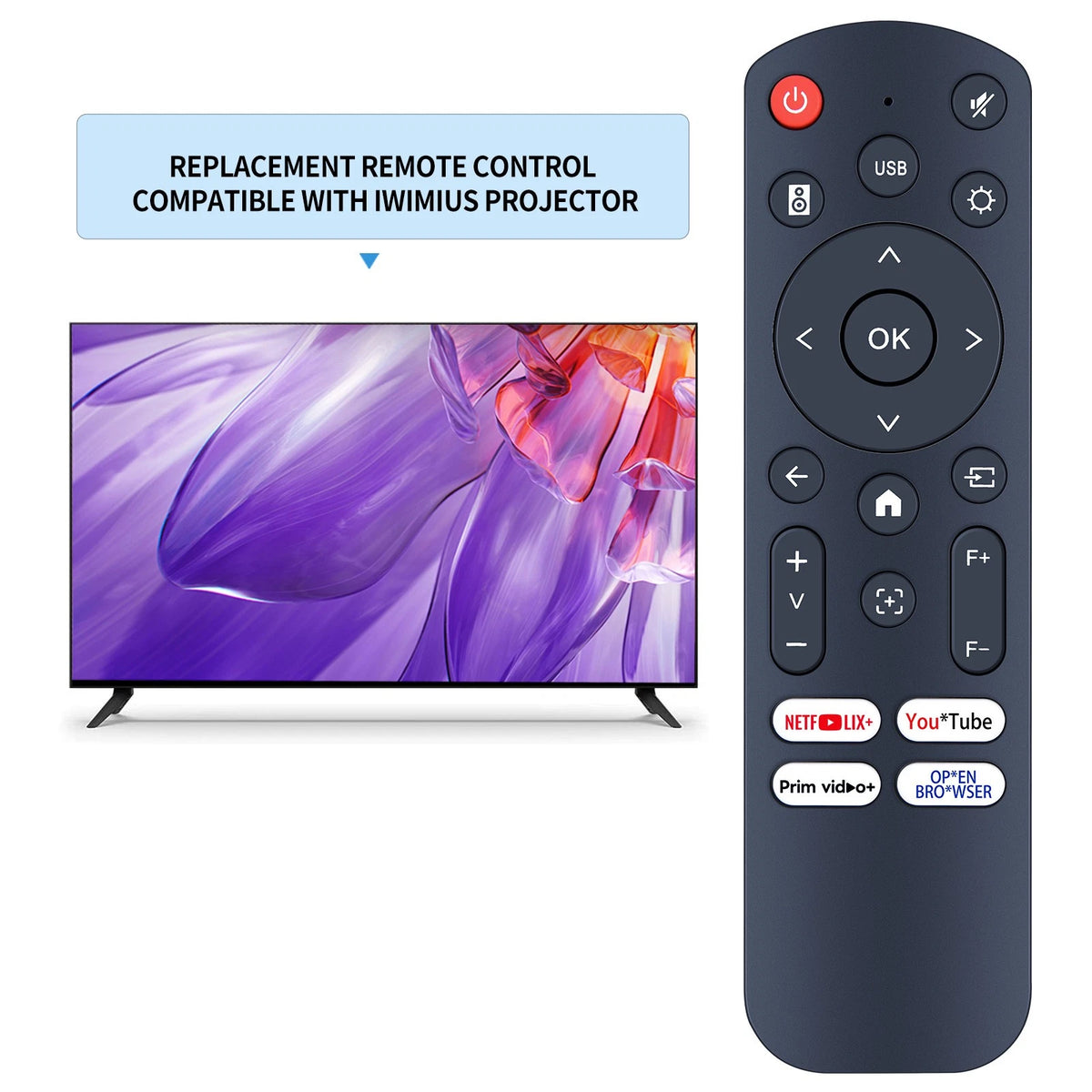 Replacement Remote Control For Remote Control For Polocsh 4K Smart Projector