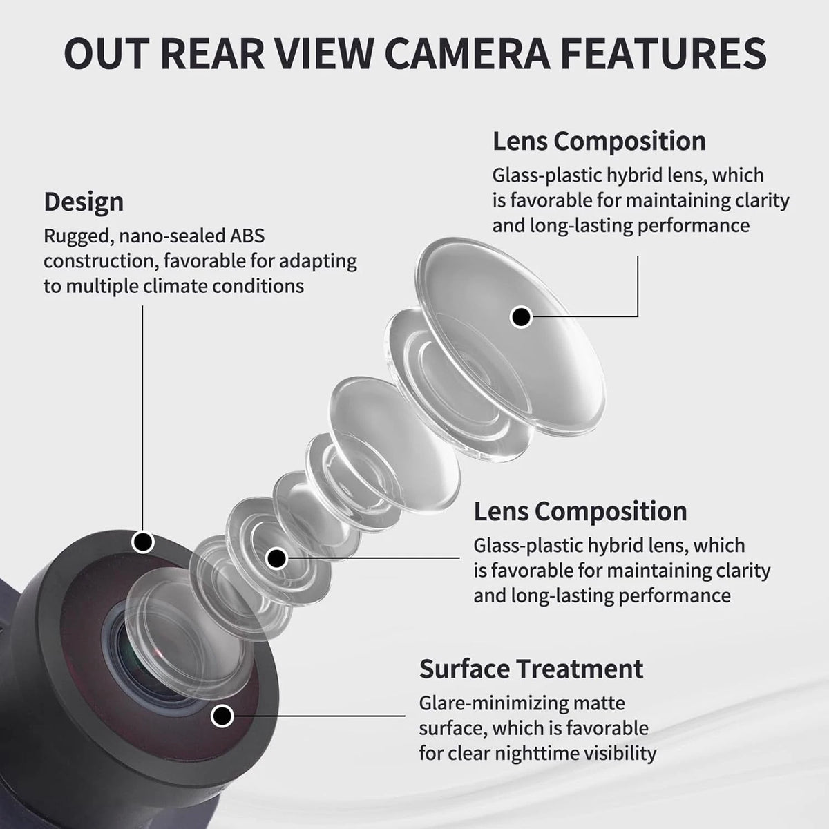Rear View Backup Camera Fits for Ford Fusion S SE Hybrid Luxury Sedan 2014...