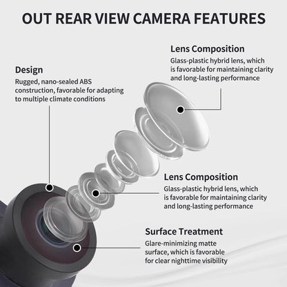 Rear View Backup Camera Fits for Ford Fusion S SE Hybrid Luxury Sedan 2014...