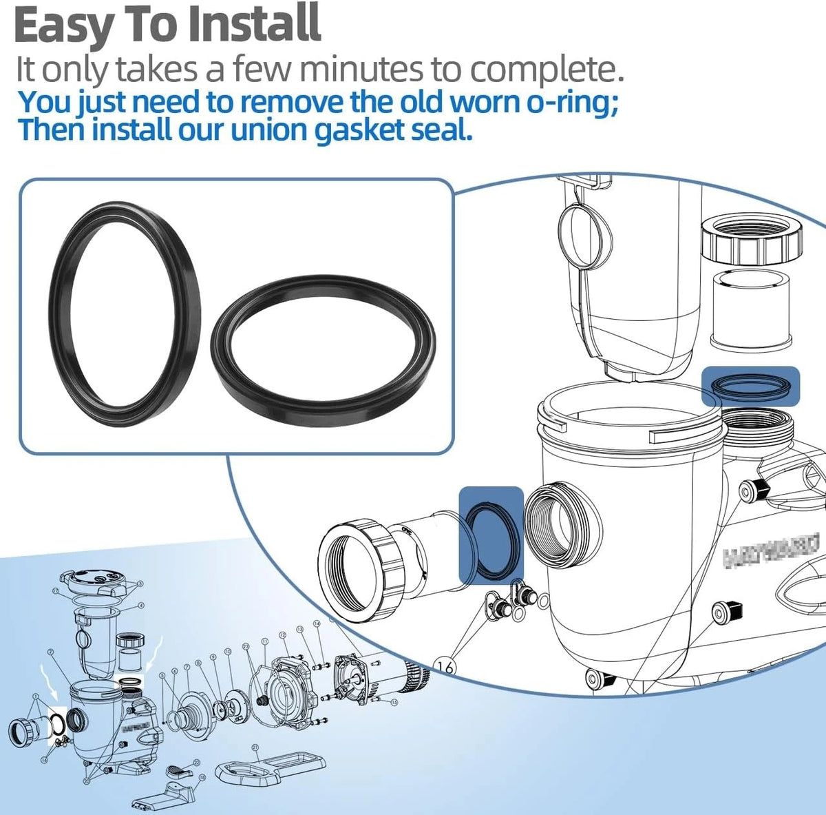 SPX3200UG Union Gasket Seals Replacement for Hayward Tristar, Northstar,...