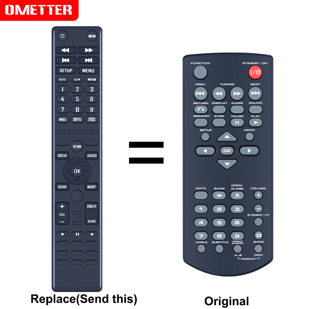 For Electro STS2891-1 Replacement Remote Control