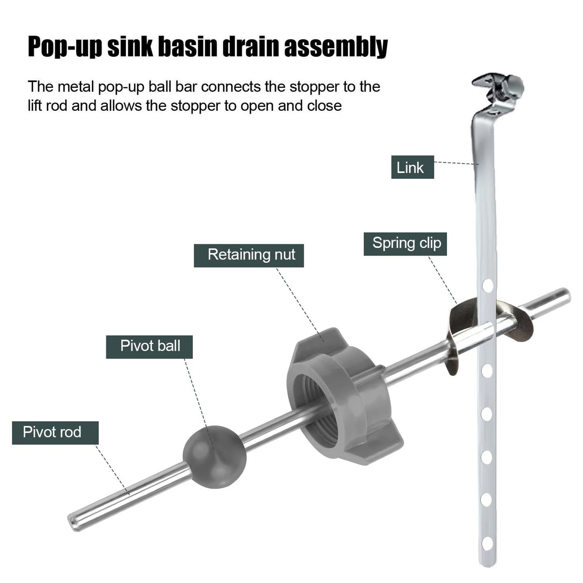 2pcs Sink Drain Parts, Lavatory Pop Up Stopper Assembly Medium, Grey,grey
