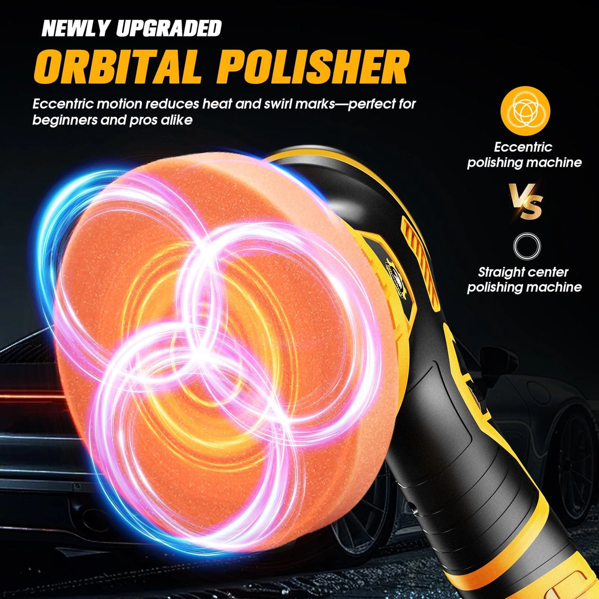 Niusken Cordless Car Buffer Polisher kit, DA with 2*21V 21V, Yellow