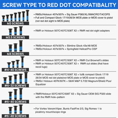 VOTATU Red Dot Mounting Screws Kit - 112 Pcs (28 Sets) Gunsmithing & Optics...