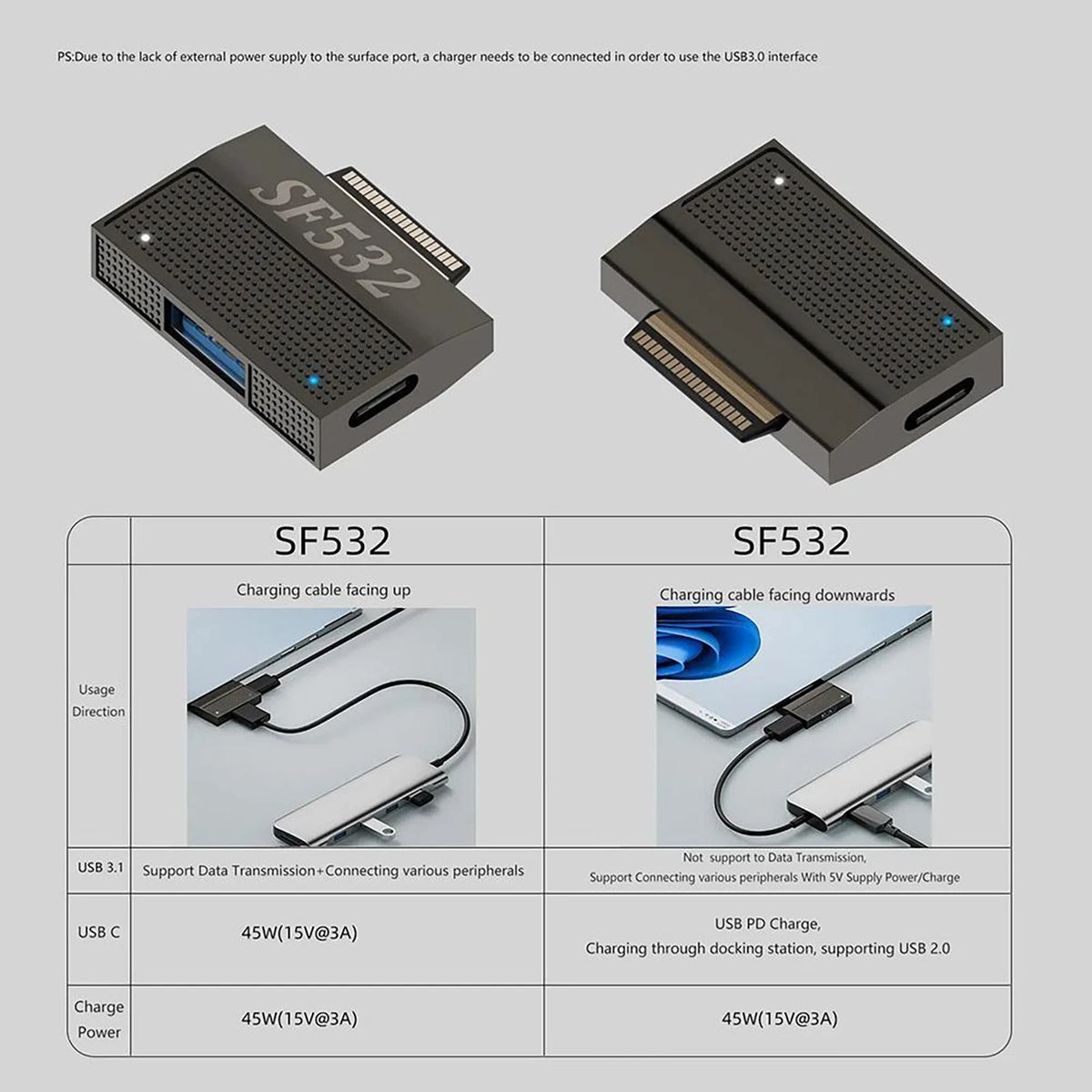 1Pc USB3.1 Type-C To PD Magnetic Charging Connector For Microsoft Surface Part-