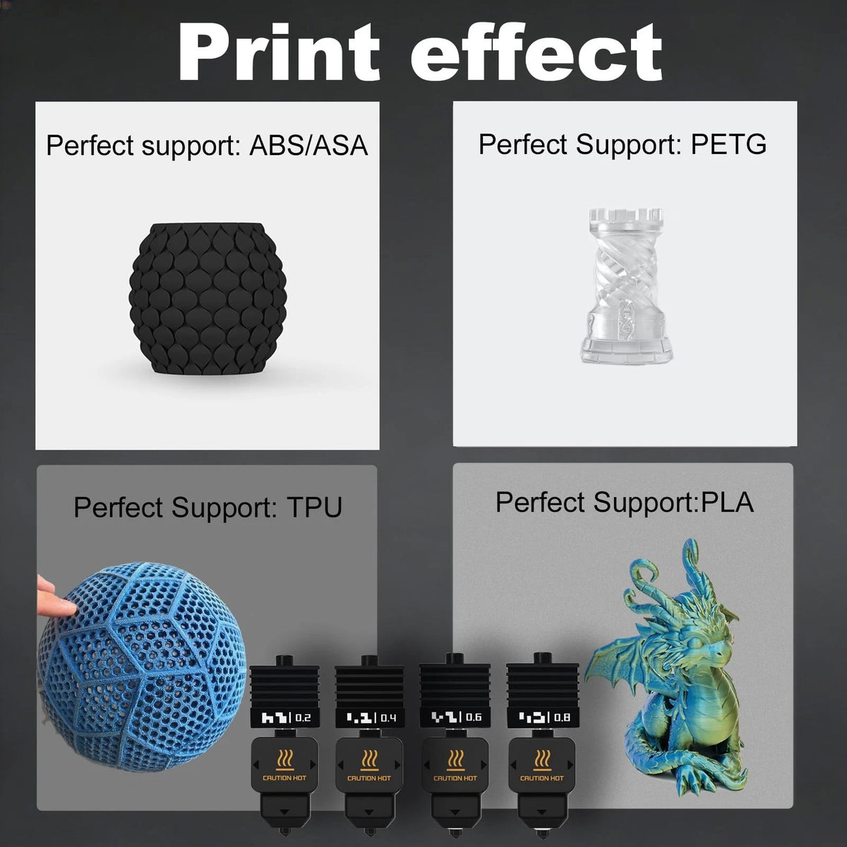 Henaiser 3-Pack 0.4mm/0.6mm/0.8mm H2D Hotend with P2S Silicone 0.4/0.6/0.8MM