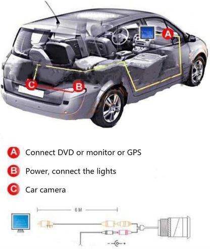 Backup CCD Camera Fit for Mazda 3 Axela 2013?2019, ABS Car Rear View popular