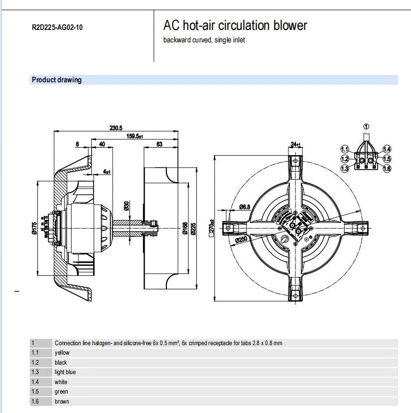 Ebmpapst R2D225-AG02-10 230/400VAC 0.29/039A 165/250W Hot-air circulation blower