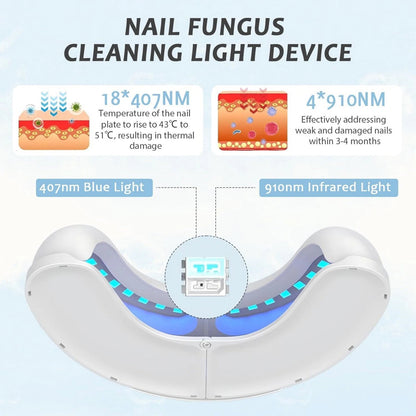 Nail Fungus Light Therapy Device 22 LEDs Blue Infrared Portable USB Charging