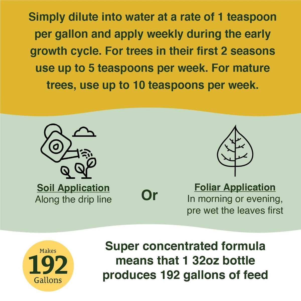 Farmer's Secret Fruit Tree Booster Fertilizer (32oz) - Super 32oz