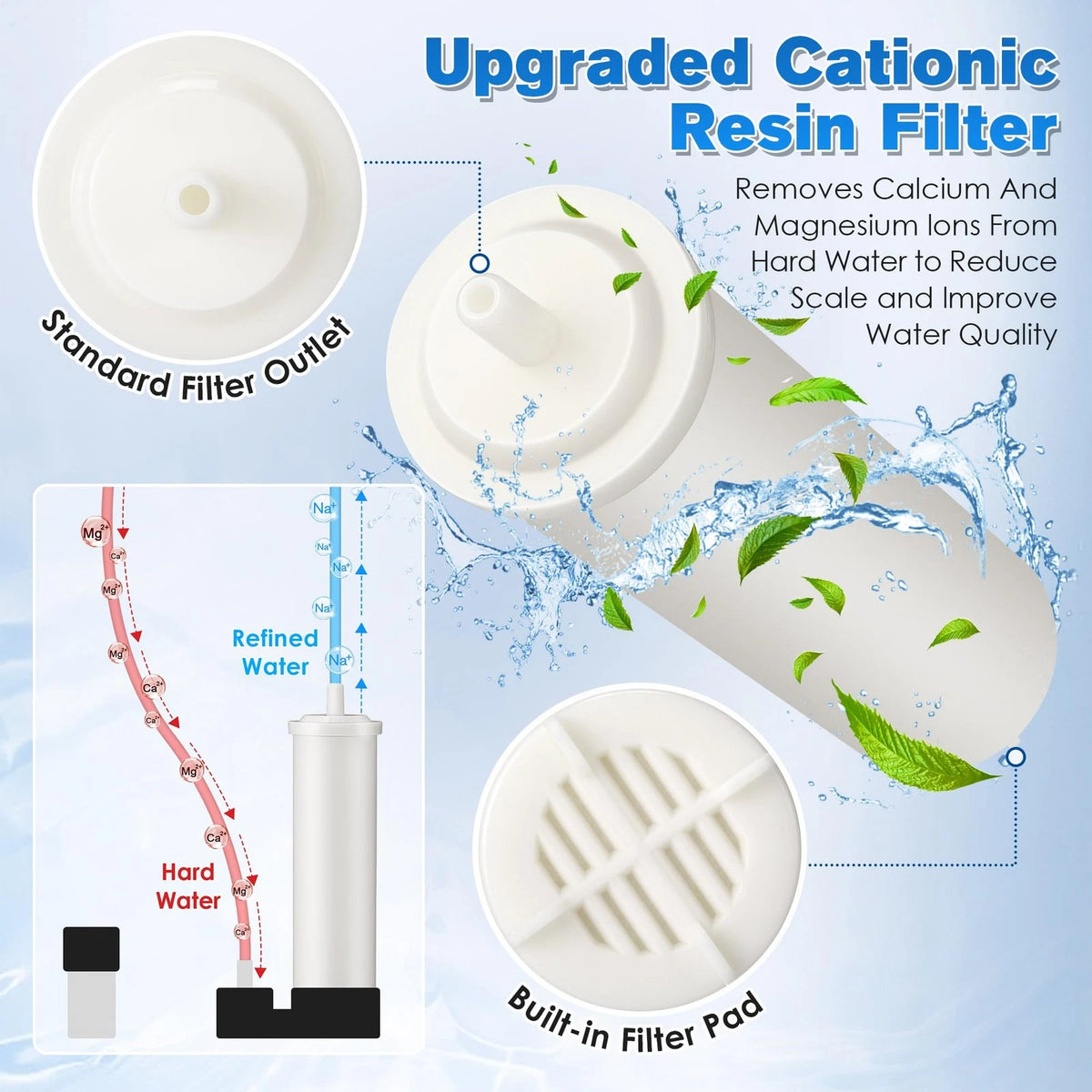 Naucoos 70L Cationic Resin Filter Compatible 6.69 x 1.97 x inches, White