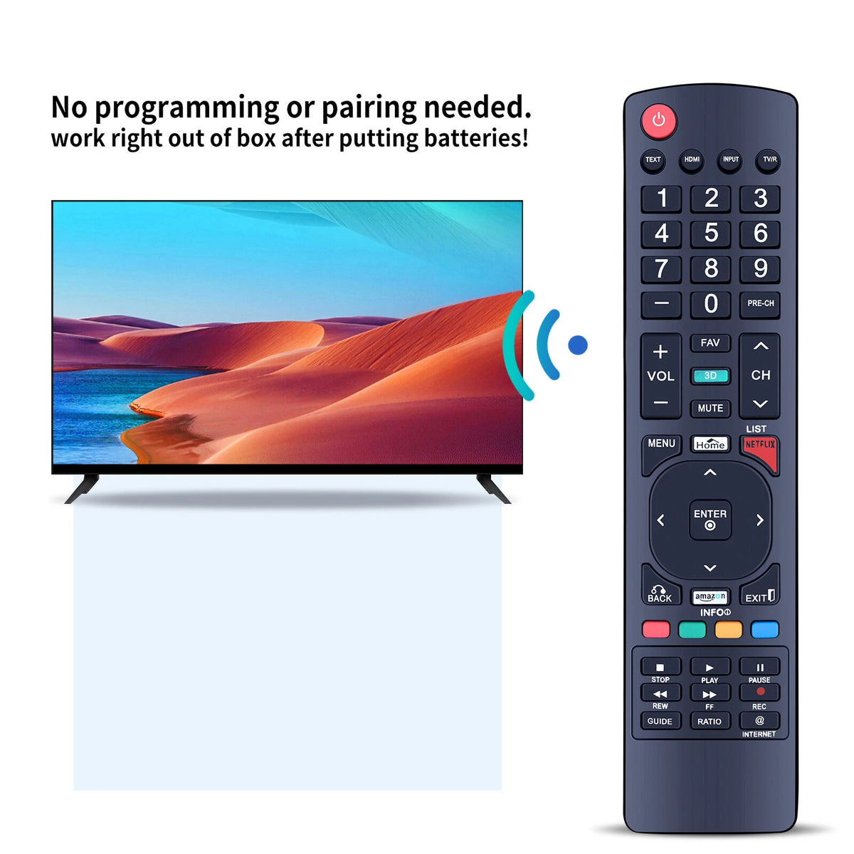 Remote Control For Monster MNVISION-15 Vision Portable Entertainment System