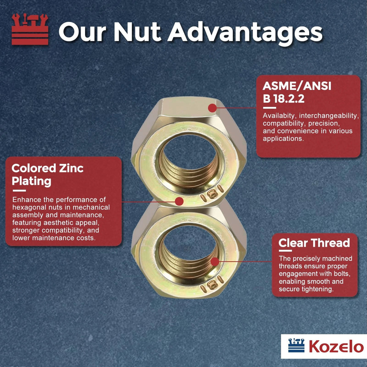 Kozelo 10pcs Hex Nuts - [3/4"-10] Carbon Steel Grade 8 Hardware 3/4"-10