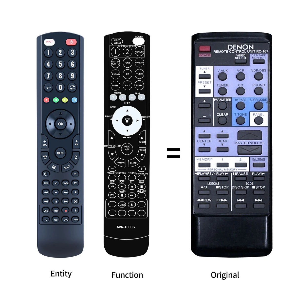 RC-167 Replacement Remote Control For Denon Stereo Receiver AVR1000 AVR-1000
