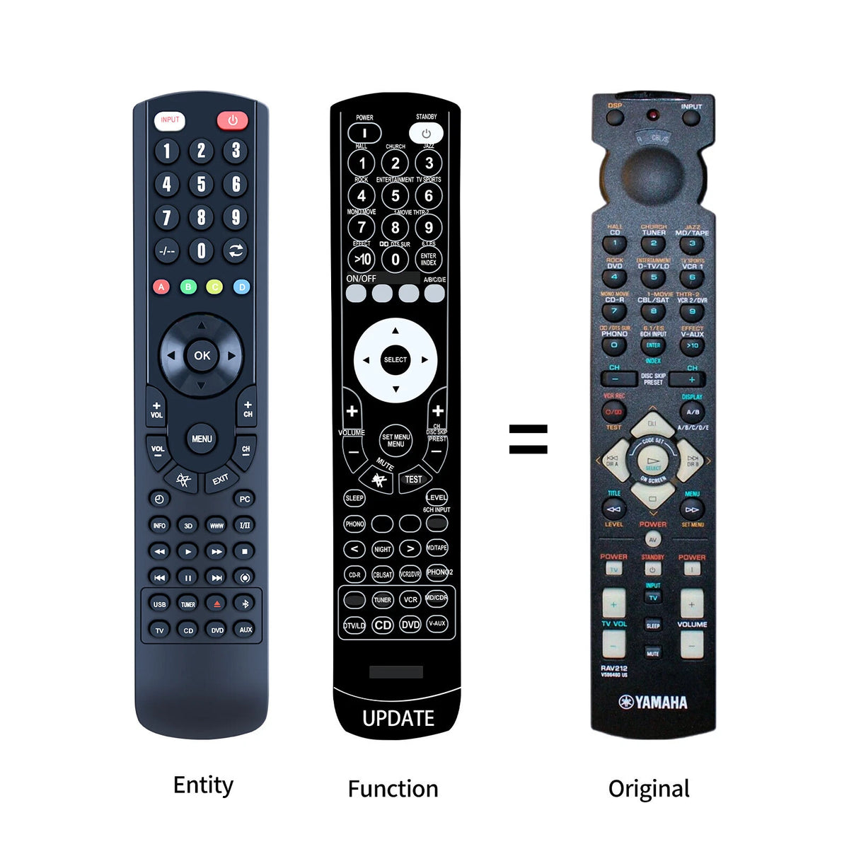 RAV212 Replacement Remote Control For Yamaha HTR-580 RX-V800 RX-V800RDS