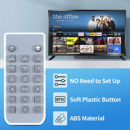 Replacement Remote Control For Geneva Sound System Model S DAB+