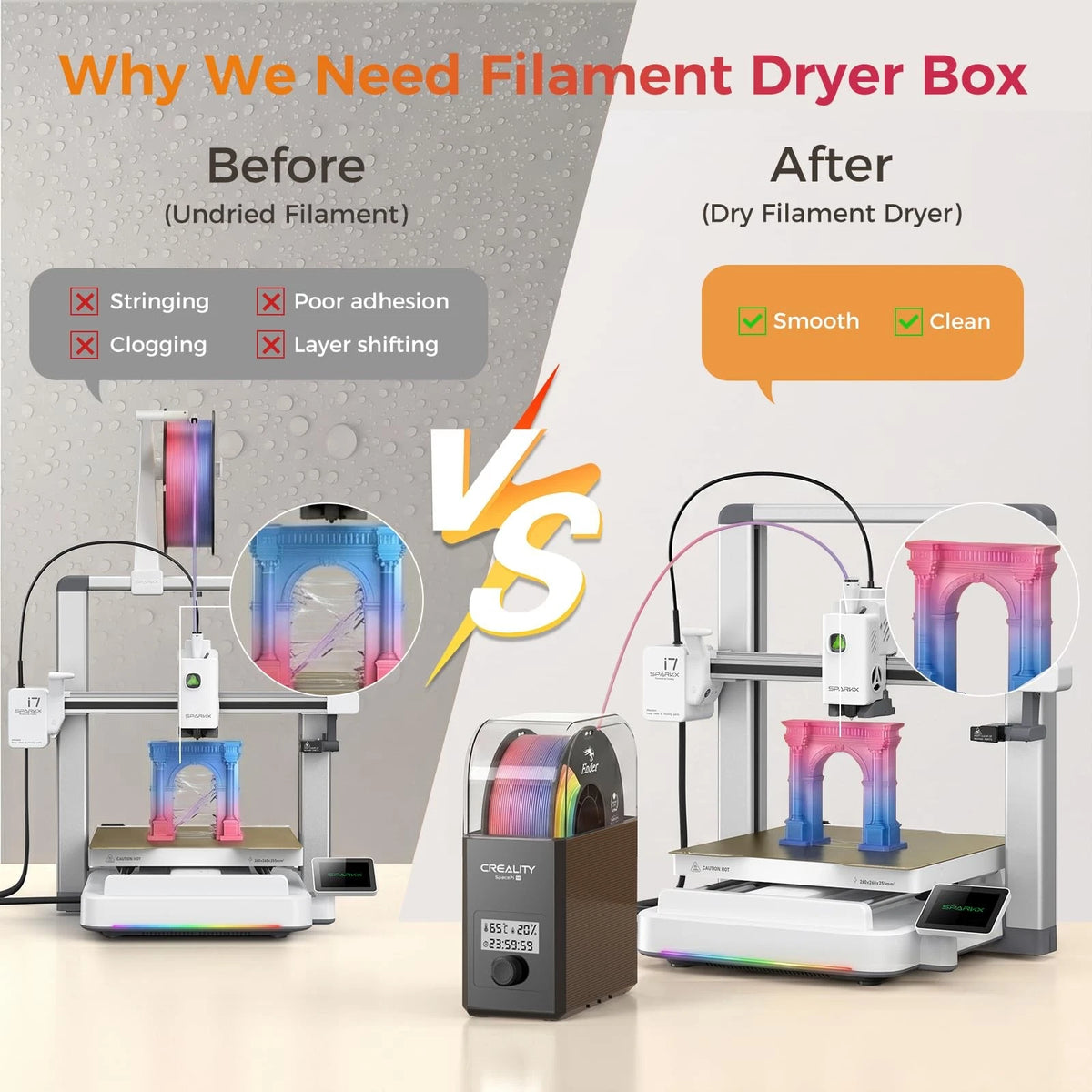 Creality 2026  Upgrade Filament Dryer Box 2.0, 2.0