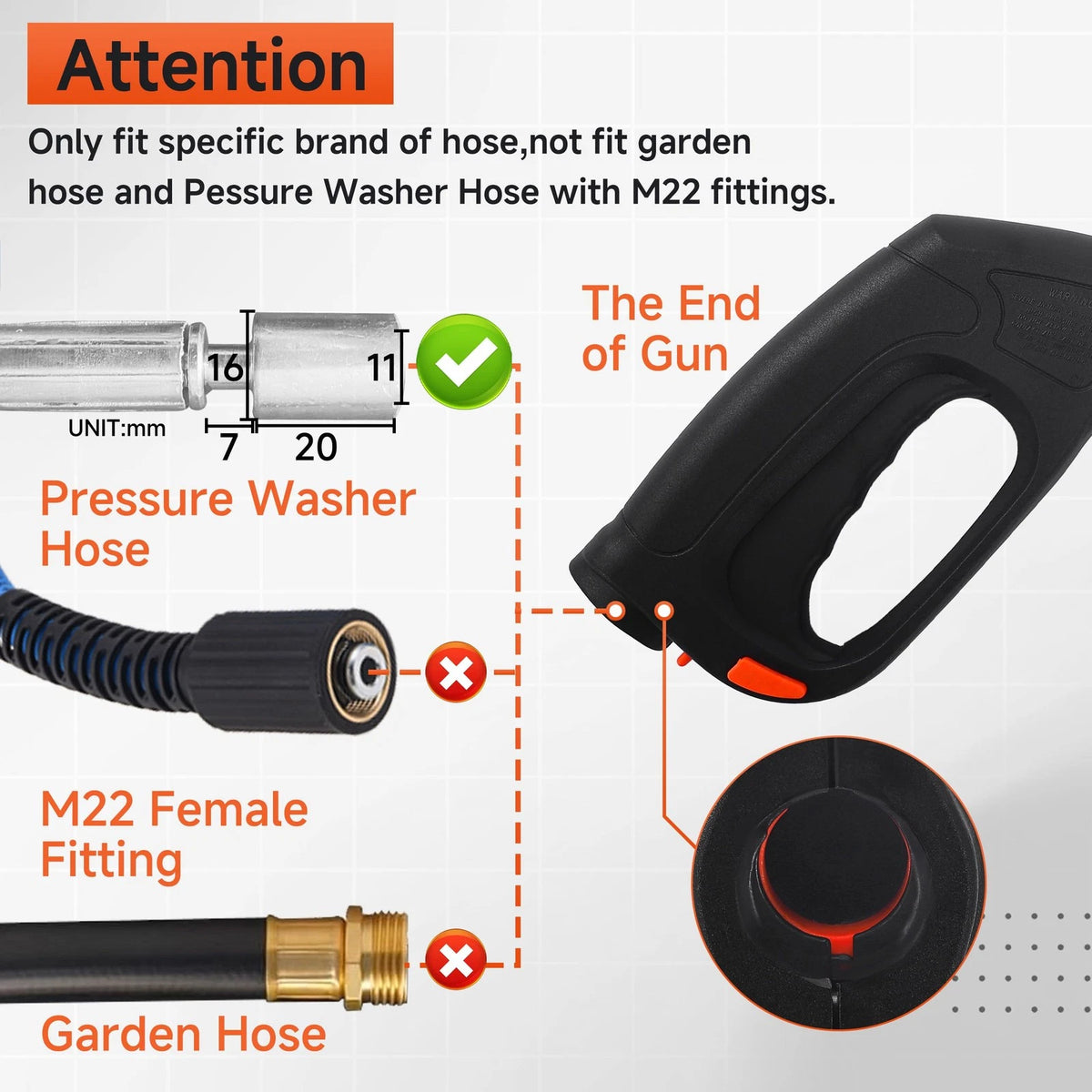 FIXFANS Pressure Washer Gun, Replacement 38 inch+12.2 inch, Black, Red