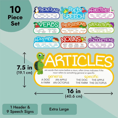 Juvale 10-Piece Parts of Speech Posters for Elementary Classroom Multi Color